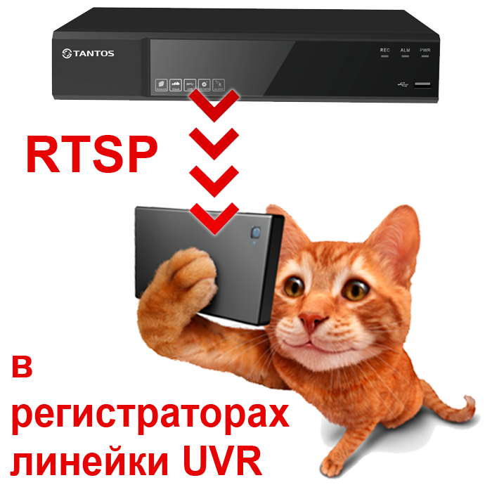 RTSP в UVR и NVR – или Как дублировать видео с одного регистратора на другом регистраторе по RTSP