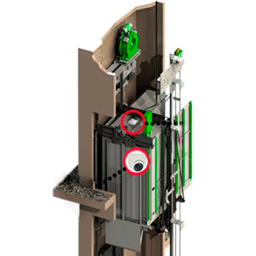 Видеонаблюдение в лифтах